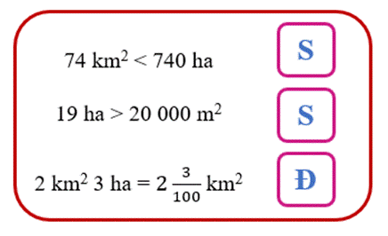 1. NHẬN BIẾT (5 câu)