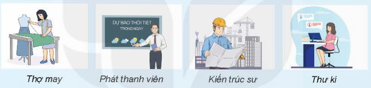 I. NHẬN BIẾT (3 CÂU)