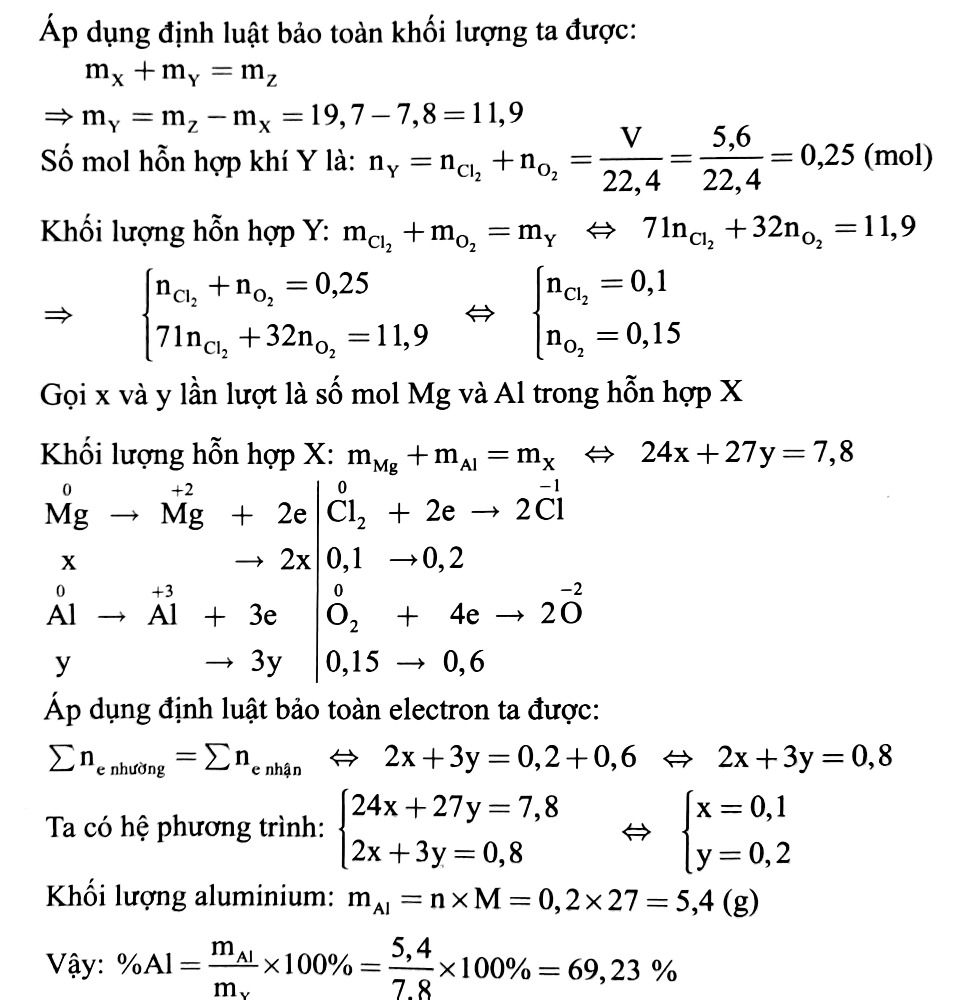 1. NHẬN BIẾT