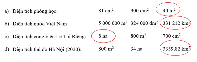 1. NHẬN BIẾT (5 câu)