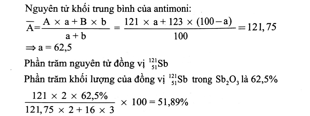 1.NHẬN BIẾT