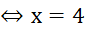 1. NHẬN BIẾT (6 BÀI)
