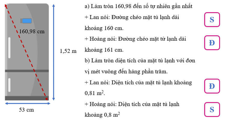 1. NHẬN BIẾT (5 câu)