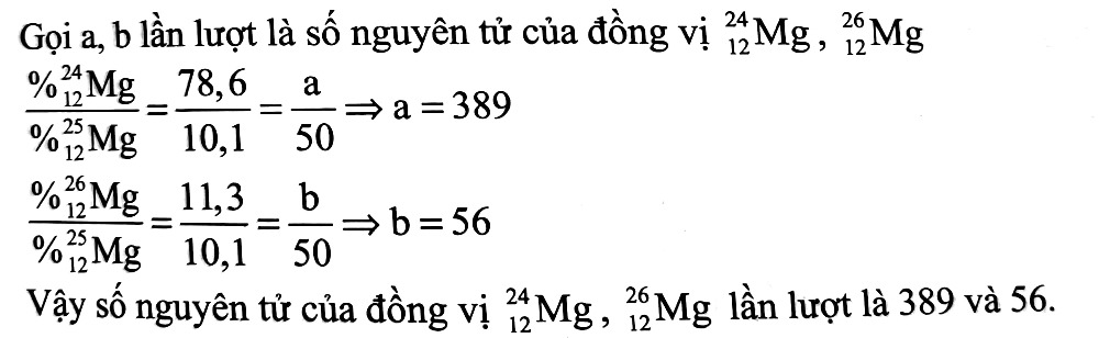 1.NHẬN BIẾT