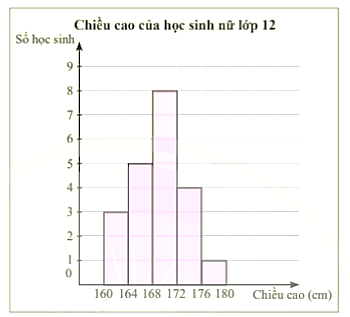 BÀI 10: PHƯƠNG SAI VÀ ĐỘ LỆCH CHUẨN