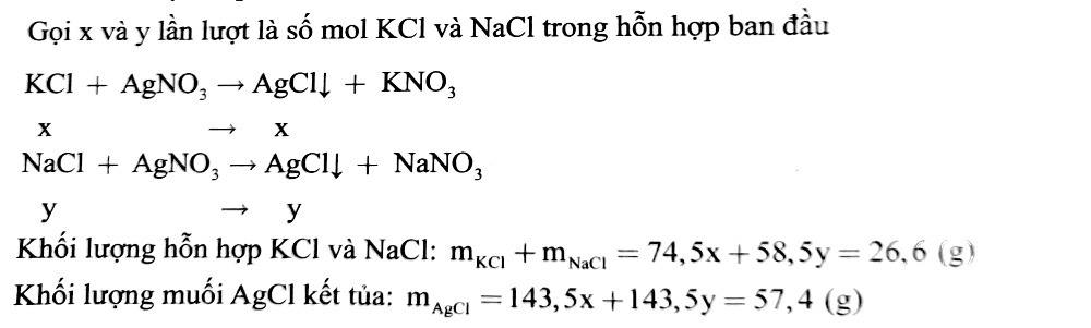 1. NHẬN BIẾT