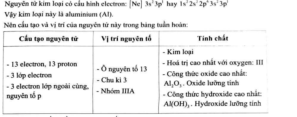 1. NHẬN BIẾT