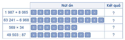 1. NHẬN BIẾT (5 CÂU)