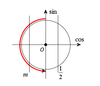 BÀI 4: PHƯƠNG TRÌNH LƯỢNG GIÁC CƠ BẢN