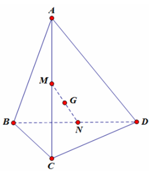 BÀI 6: VECTƠ TRONG KHÔNG GIAN
