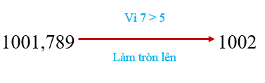 1. NHẬN BIẾT (5 câu)