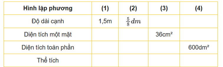 1. NHẬN BIẾT (4 CÂU)