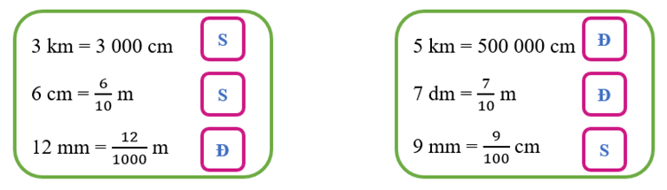 1. NHẬN BIẾT (5 câu)