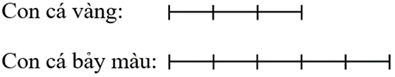 1. NHẬN BIẾT (9 CÂU)
