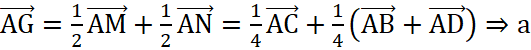 BÀI 6: VECTƠ TRONG KHÔNG GIAN