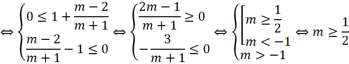 BÀI 4: PHƯƠNG TRÌNH LƯỢNG GIÁC CƠ BẢN