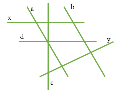 1. NHẬN BIẾT (5 câu)