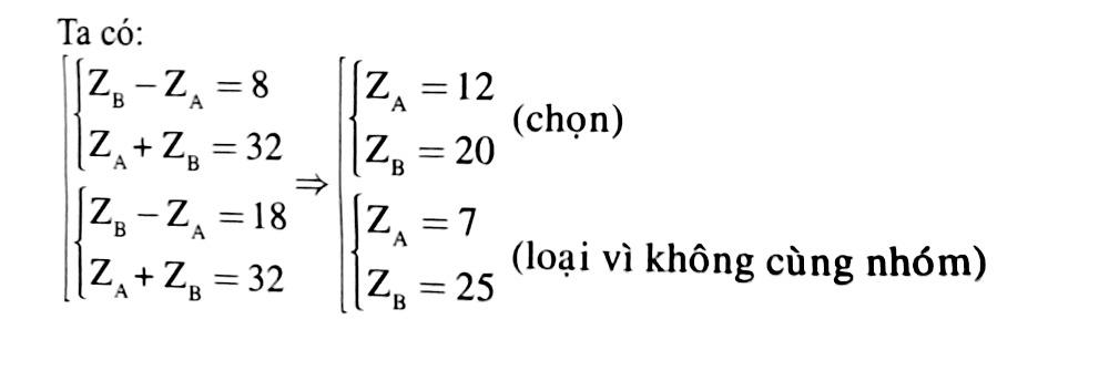 1. NHẬN BIẾT