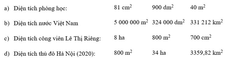 1. NHẬN BIẾT (5 câu)