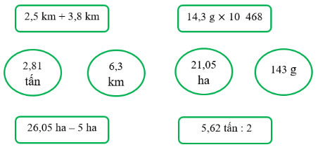 1. NHẬN BIẾT (4 câu)
