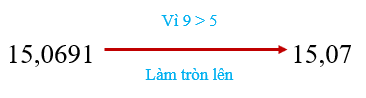 1. NHẬN BIẾT (5 câu)