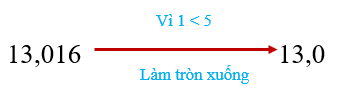 1. NHẬN BIẾT (5 câu)