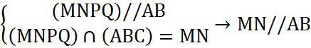 BÀI 22. HAI ĐƯỜNG THẲNG VUÔNG GÓC