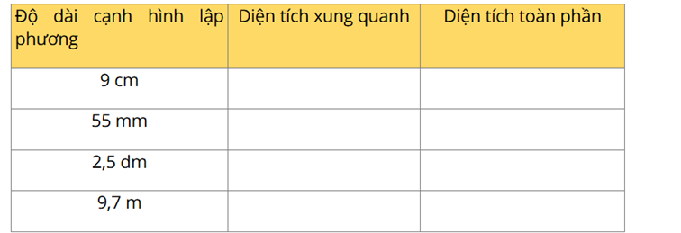 1. NHẬN BIẾT (4 CÂU)