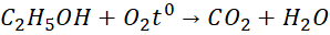BÀI 16: ÔN TẬP CHƯƠNG 4