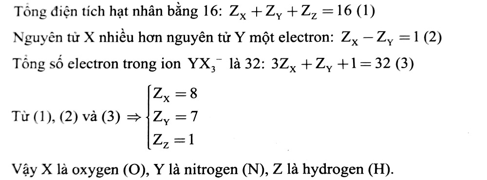 1. NHẬN BIẾT