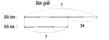 1. NHẬN BIẾT (8 CÂU)