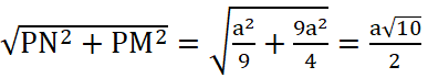 BÀI 22. HAI ĐƯỜNG THẲNG VUÔNG GÓC