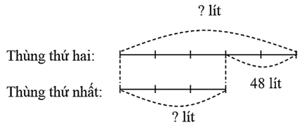 1. NHẬN BIẾT (8 CÂU)