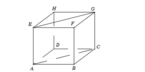 BÀI 22. HAI ĐƯỜNG THẲNG VUÔNG GÓC