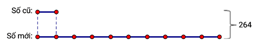 1. NHẬN BIẾT (5 CÂU)