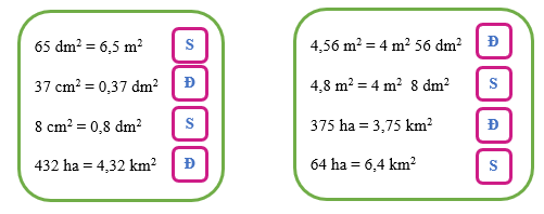 1. NHẬN BIẾT (5 câu)