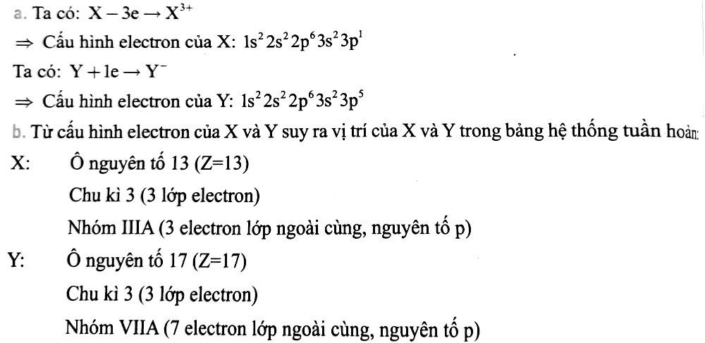 1. NHẬN BIẾT