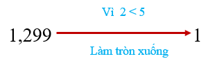 1. NHẬN BIẾT (5 câu)