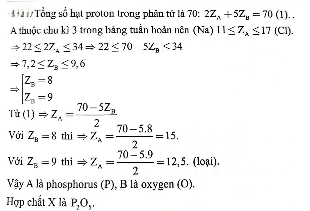 1. NHẬN BIẾT