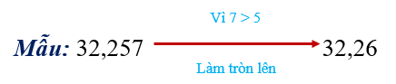 1. NHẬN BIẾT (5 câu)