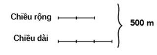 1. NHẬN BIẾT (5 câu)