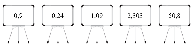 1. NHẬN BIẾT (5 câu)