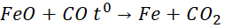 BÀI 16: ÔN TẬP CHƯƠNG 4