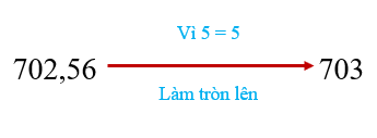 1. NHẬN BIẾT (5 câu)