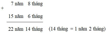 1. NHẬN BIẾT (8 CÂU)