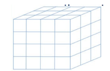 1. NHẬN BIẾT (9 CÂU)