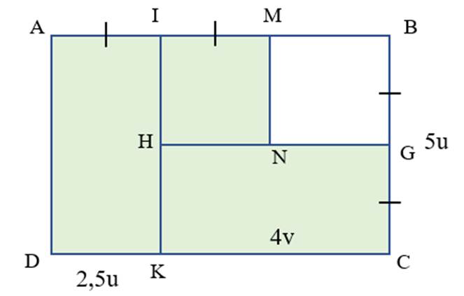 1. NHẬN BIẾT (5 câu)