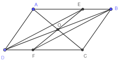 1. NHẬN BIẾT (5 câu)