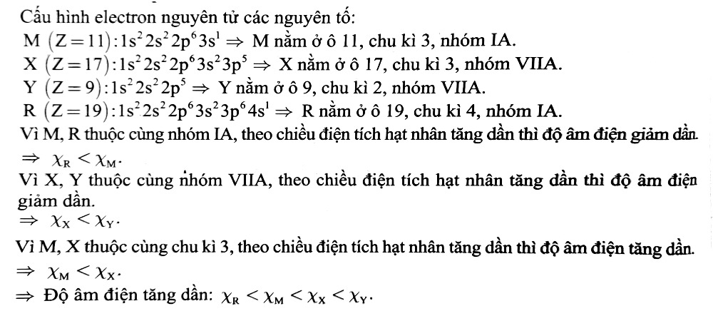 1. NHẬN BIẾT