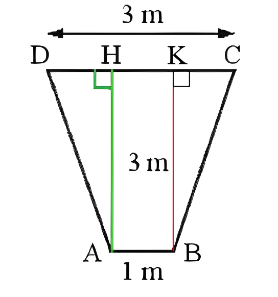 1. NHẬN BIẾT (7 câu)